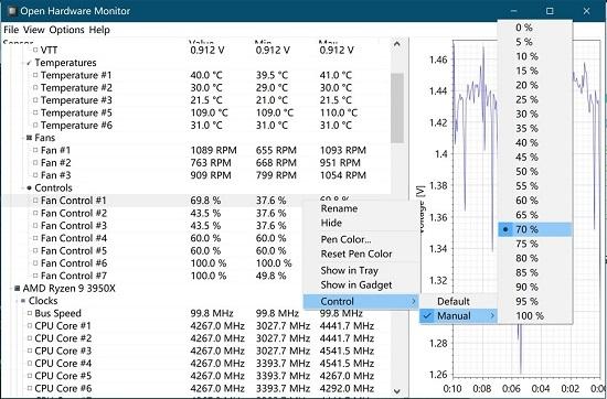 OpenHardwareMonitor,性能监控,硬件调节.