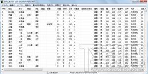 san12editor,三国志12,三国志12修改器,san12editor下载