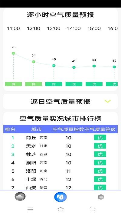 指尖天气app下载,指尖天气,天气预报app,气象app